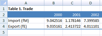 Excel